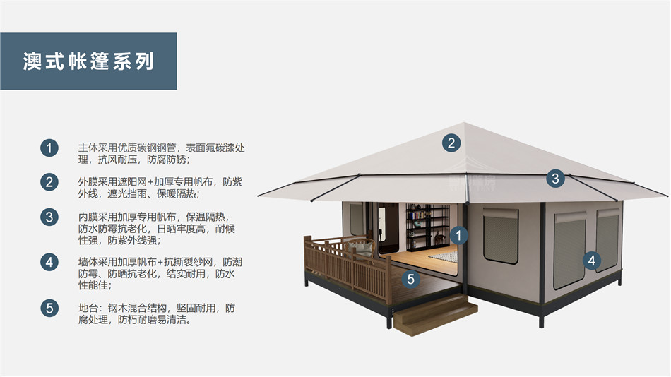 黔西县户外野奢帐篷></p><p>此外，生物荧光照明系统还为户外露营增添了一份别样的乐趣。在夜晚，你可以躺在帐篷里，仰望星空，欣赏着周围闪烁的荧光，仿佛置身于一个神秘的童话世界。孩子们会对这神奇的光芒充满好奇，围绕着帐篷嬉戏玩耍，感受大自然赋予的独特魅力。这种独特的体验，将成为你与家人、朋友之间珍贵的回忆，让户外露营变得更加难忘。</p><p>对于追求高品质户外生活的人们来说，生物荧光照明系统的户外野奢帐篷无疑是一个绝佳的选择。它不仅提供了舒适的住宿环境，还为你带来了与自然亲密接触的独特机会。在这个快节奏的时代，让我们放慢脚步，走进大自然，感受生物荧光照明系统带来的奇妙夜晚，开启一场别样的户外野奢之旅。</p><p>随着技术的不断进步，相信生物荧光照明系统将会在未来的户外领域得到更广泛的应用。它将为更多的人带来独特的户外体验，让我们在享受自然的同时，也能领略到科技与自然相结合的无限魅力。让我们一起期待这个充满奇幻光芒的未来户外世界，迎接更多惊喜与美好的到来。</p>    </article>
    <span class=